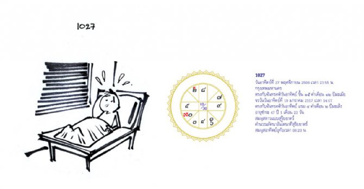 จัดฉากชีวิตลิขิตดวงดาว : ส.25มค.57 จัดฉากชีวิตลิขิตดวงดาว : ส.25มค.57