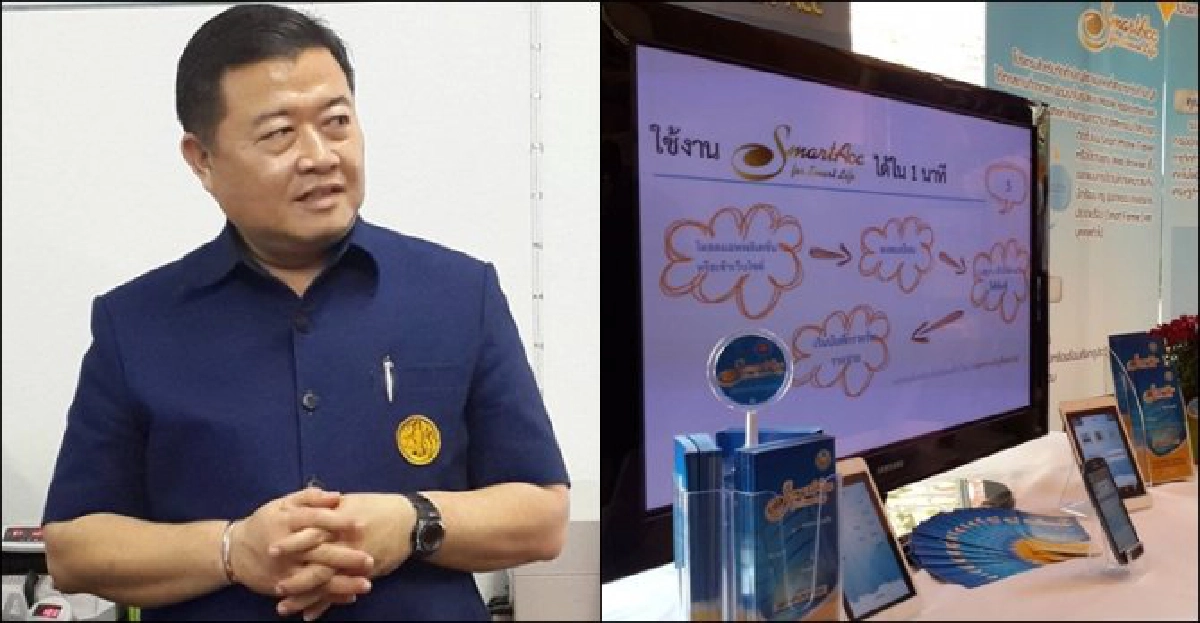 ตรวจสอบระบบบัญชีสหกรณ์ ตรวจสอบระบบบัญชีสหกรณ์