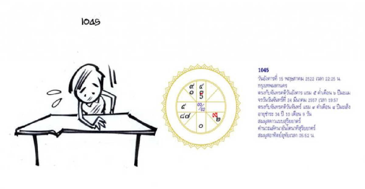 จัดฉากชีวิตลิขิตดวงดาว : ส.29มีค.57 จัดฉากชีวิตลิขิตดวงดาว : ส.29มีค.57