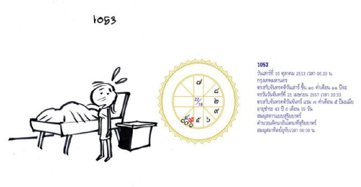 จัดฉากชีวิตลิขิตดวงดาว : ส.26เมย.57 จัดฉากชีวิตลิขิตดวงดาว : ส.26เมย.57