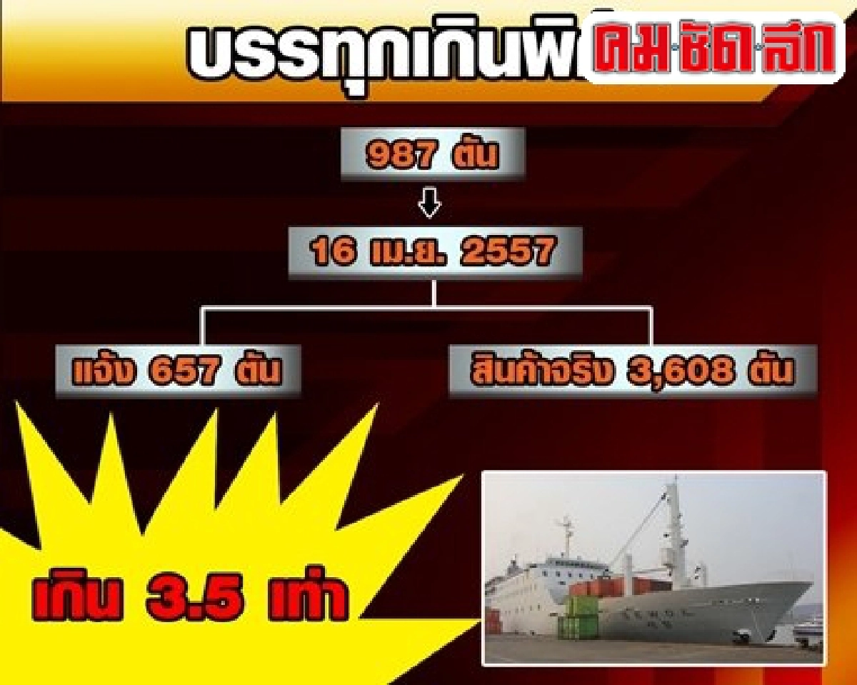ปริศนาตัวเลขเท็จ 'ปมนายกฯเกาหลีลาออก' ปริศนาตัวเลขเท็จ 'ปมนายกฯเกาหลีลาออก'