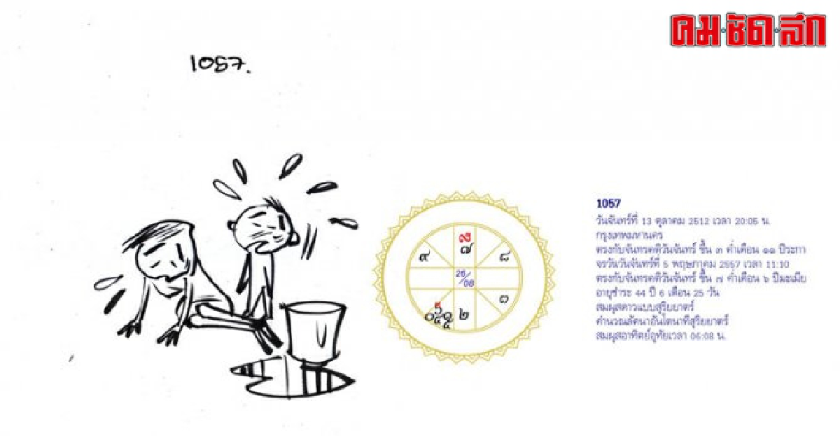 จัดฉากชีวิตลิขิตดวงดาว:ส.10พค.57