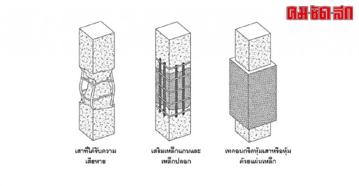 แนวทางจัดการโครงสร้างที่เสียหาย (จบ) แนวทางจัดการโครงสร้างที่เสียหาย (จบ)