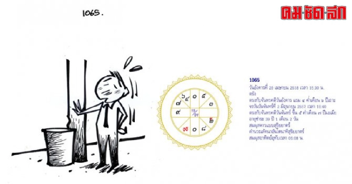 จัดฉากชีวิตลิขิตดวงดาว : ส.7มิย.57
