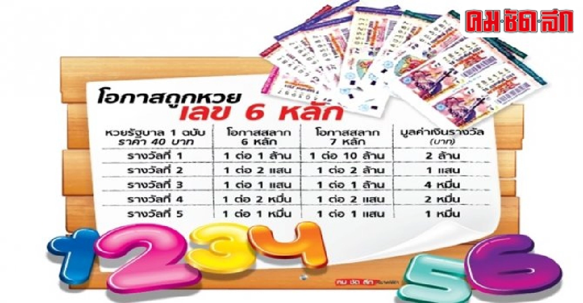 จัดระเบียบลอตเตอรี่สะเทือนเค้กก้อนโต3พันล้าน จัดระเบียบลอตเตอรี่สะเทือนเค้กก้อนโต3พันล้าน