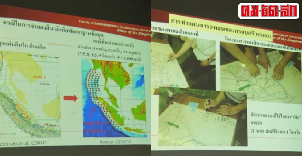 นักวิจัยสกว.ย้ำชัดสึนามิยังไม่เกิดในไทย นักวิจัยสกว.ย้ำชัดสึนามิยังไม่เกิดในไทย