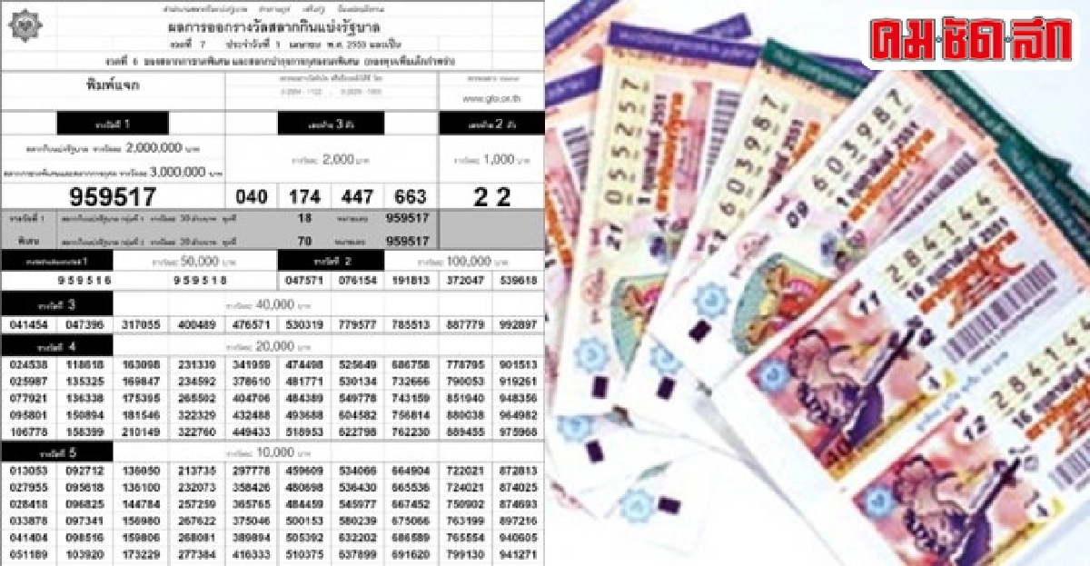 กองสลากจะฝันถึงไหมใบละ80 กองสลากจะฝันถึงไหมใบละ80