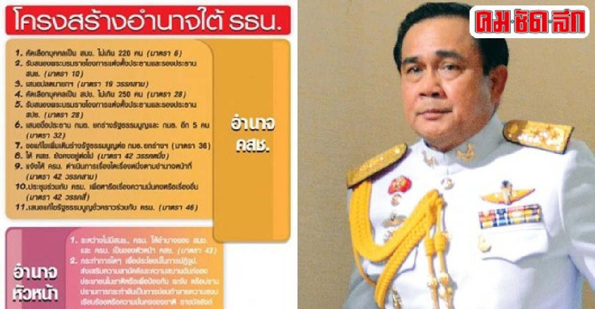 ชำแหละ'รธน.ชั่วคราว'อำนาจเด็ดขาดในมือ'ประยุทธ์' ชำแหละ'รธน.ชั่วคราว'อำนาจเด็ดขาดในมือ'ประยุทธ์'