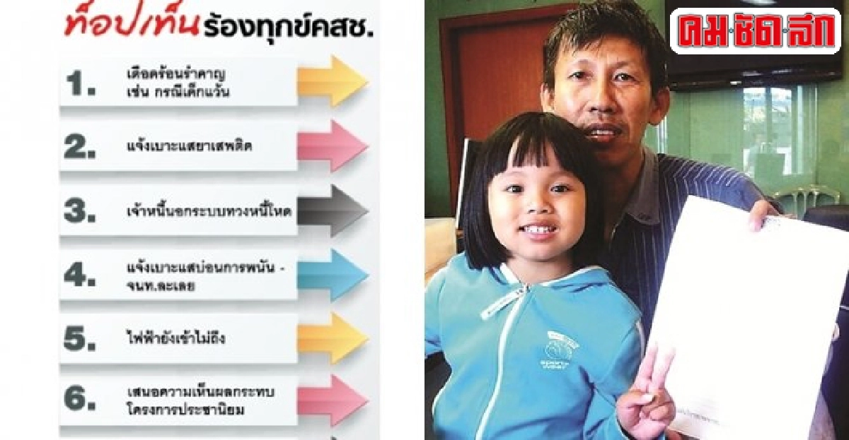 'ขอความสุข'จากคสช.ล้น'1111' 'ขอความสุข'จากคสช.ล้น'1111'
