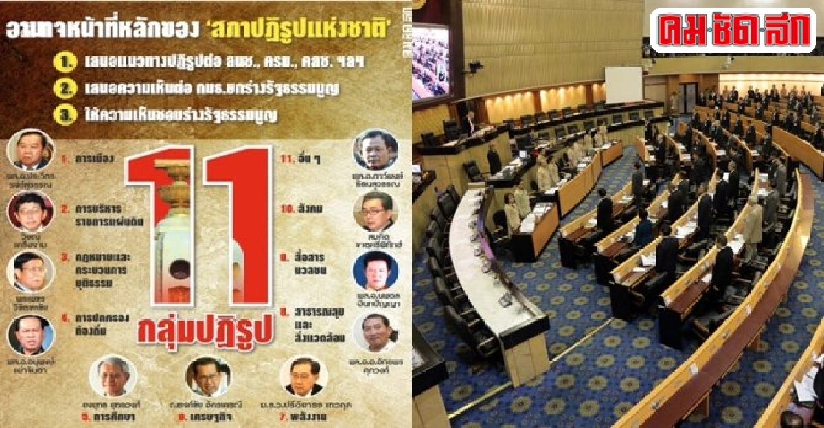 วาง77กุนซือ'สปช.'ตามรอย'ไม่ให้'เสียของ' วาง77กุนซือ'สปช.'ตามรอย'ไม่ให้'เสียของ'