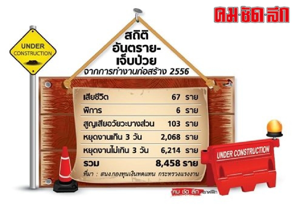 เด็ก-หญิงท้อง...(เสี่ยง) เขตอันตราย'ไม่ห้ามเข้า'!