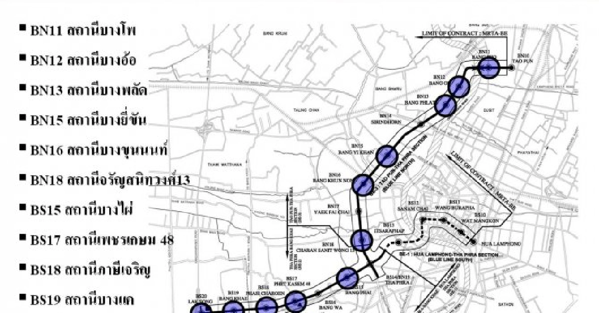 Mega project ปลุกชีพเมืองเก่า Mega project ปลุกชีพเมืองเก่า