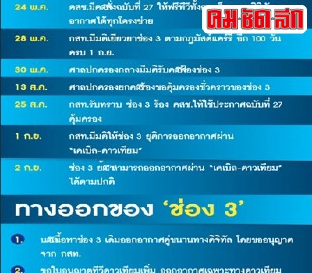 ผ่าปมเกมป่วนทีวีดิจิทัล ผ่าปมเกมป่วนทีวีดิจิทัล