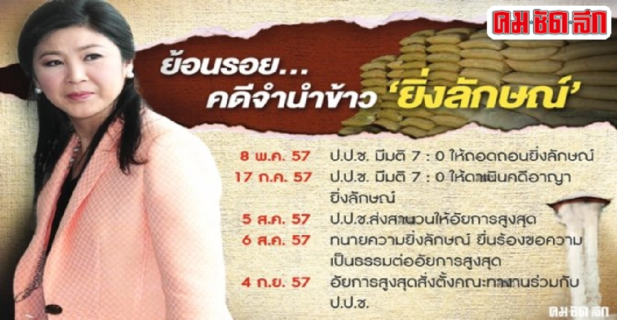 ทอดเวลาฟ้องปูบทพิสูจน์คณะทำงานร่วม 