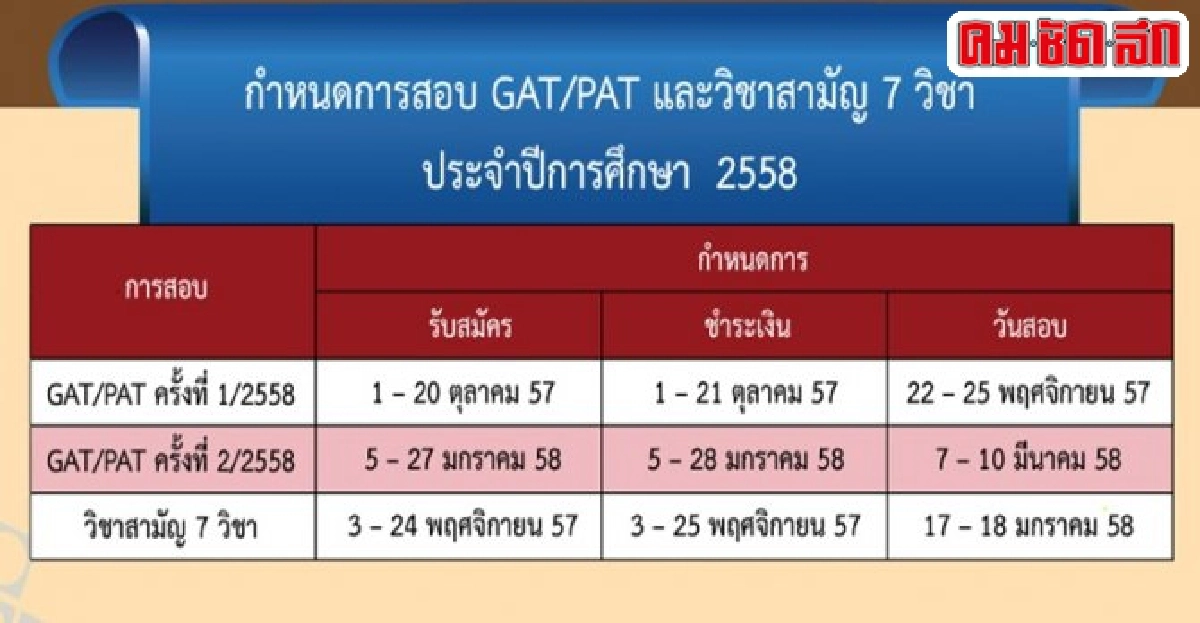 สทศ.เผยปฏิทินสอบแกต/แพตปี58 สทศ.เผยปฏิทินสอบแกต/แพตปี58