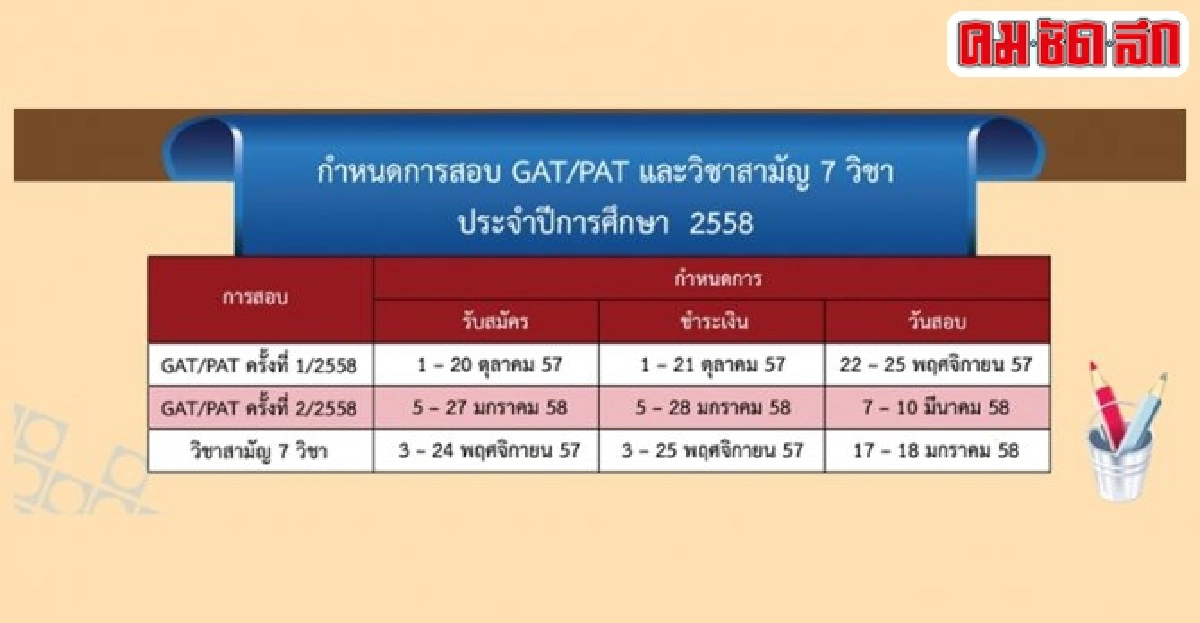 เว็บล่ม!นร.แห่สมัครแกต/แพต