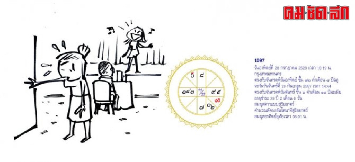จัดฉากชีวิตลิขิตดวงดาว : ส.4ตค.57 จัดฉากชีวิตลิขิตดวงดาว : ส.4ตค.57