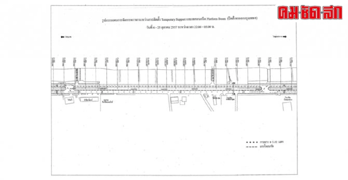หลีกเลี่ยงการใช้เส้นทางสายสุขุมวิท