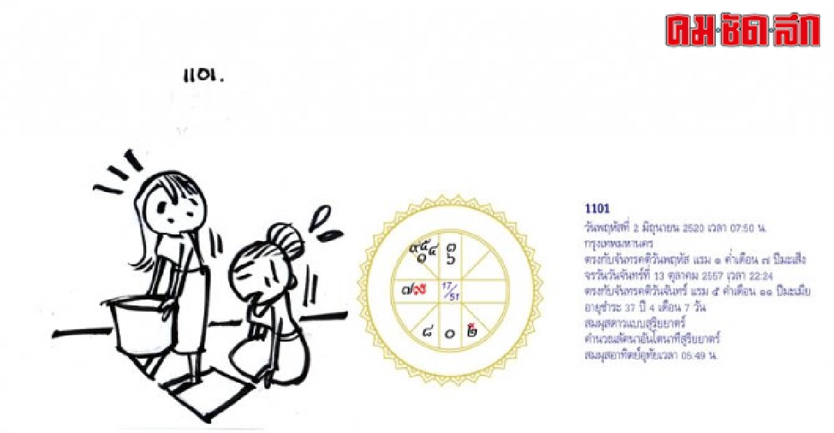 จัดฉากชีวิตลิขิตดวงดาว : ส.18ตค.57