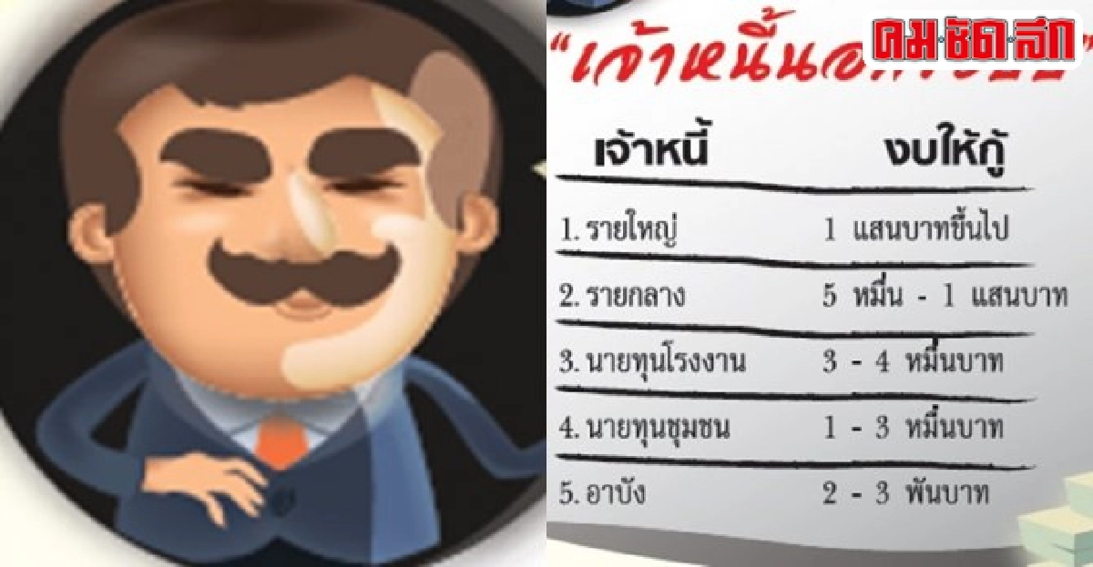 กลยุทธ์ดัดหลังเจ้าหนี้นอกระบบ กลยุทธ์ดัดหลังเจ้าหนี้นอกระบบ