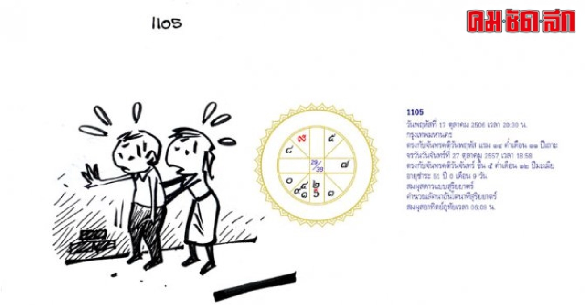 จัดฉากชีวิตลิขิตดวงดาว : ส.1พย.57 จัดฉากชีวิตลิขิตดวงดาว : ส.1พย.57