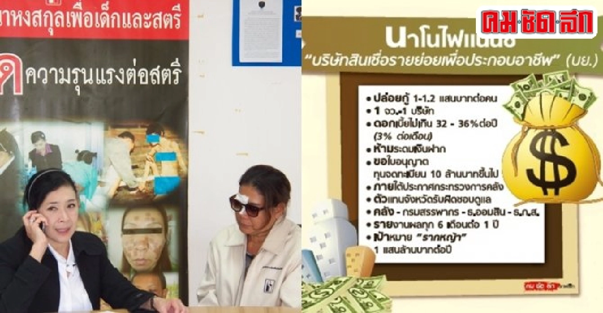 นาโนไฟแนนซ์ล้างหนี้หรือขายฝัน? นาโนไฟแนนซ์ล้างหนี้หรือขายฝัน?