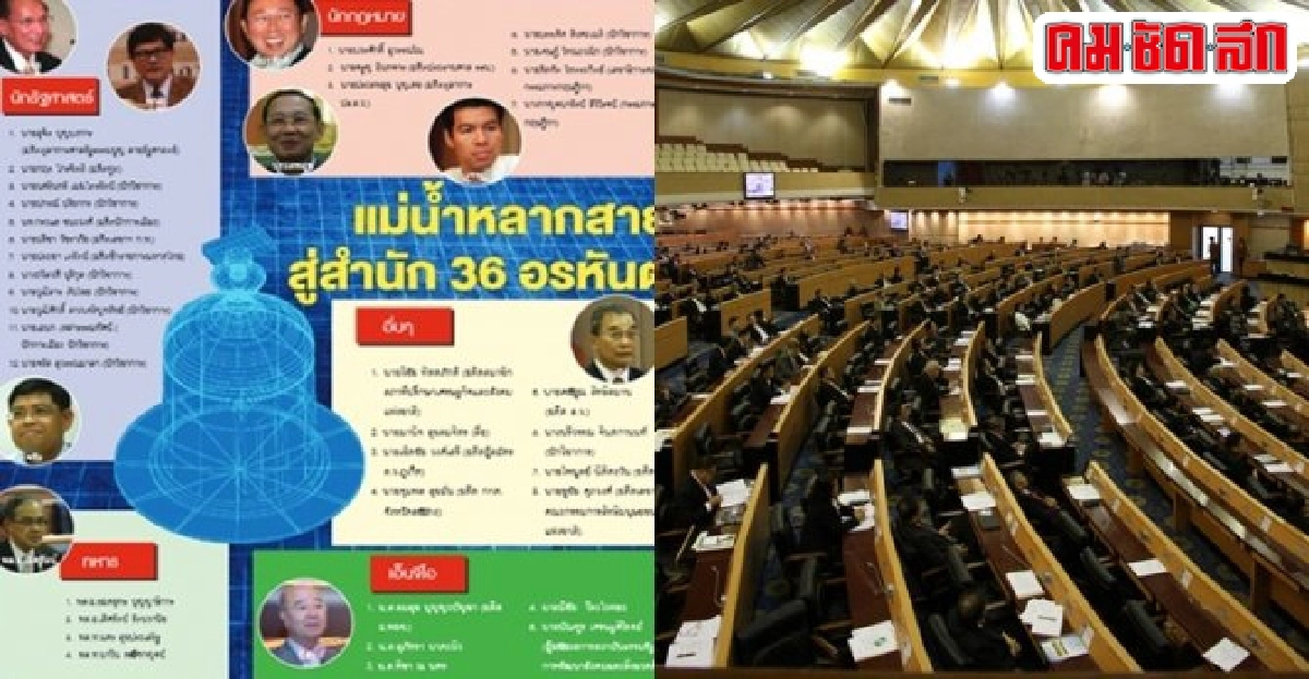 ปลายทาง36อรหันต์เขียนนวัตกรรมการเมือง ปลายทาง36อรหันต์เขียนนวัตกรรมการเมือง