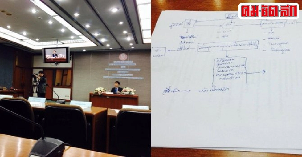 กมธ.มุ่งส่งเสริมรู้เท่าทันสื่อของปชช. 