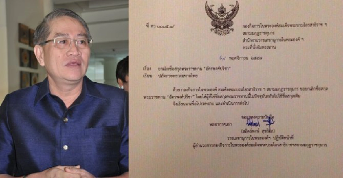 ยกเลิกชื่อสกุลพระราชทาน'อัครพงศ์ปรีชา' ยกเลิกชื่อสกุลพระราชทาน'อัครพงศ์ปรีชา'