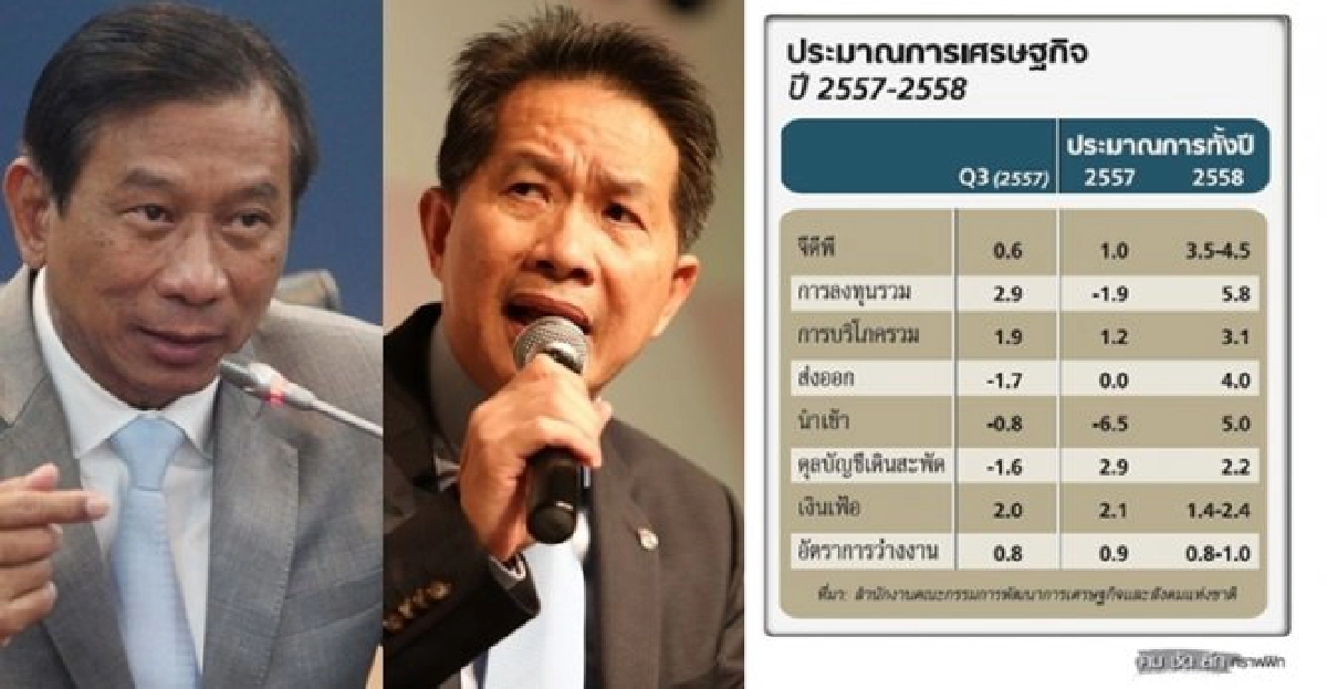 จัด 'ลดกระหน่ำ' ปลุกชีพกำลังซื้อ จัด 'ลดกระหน่ำ' ปลุกชีพกำลังซื้อ