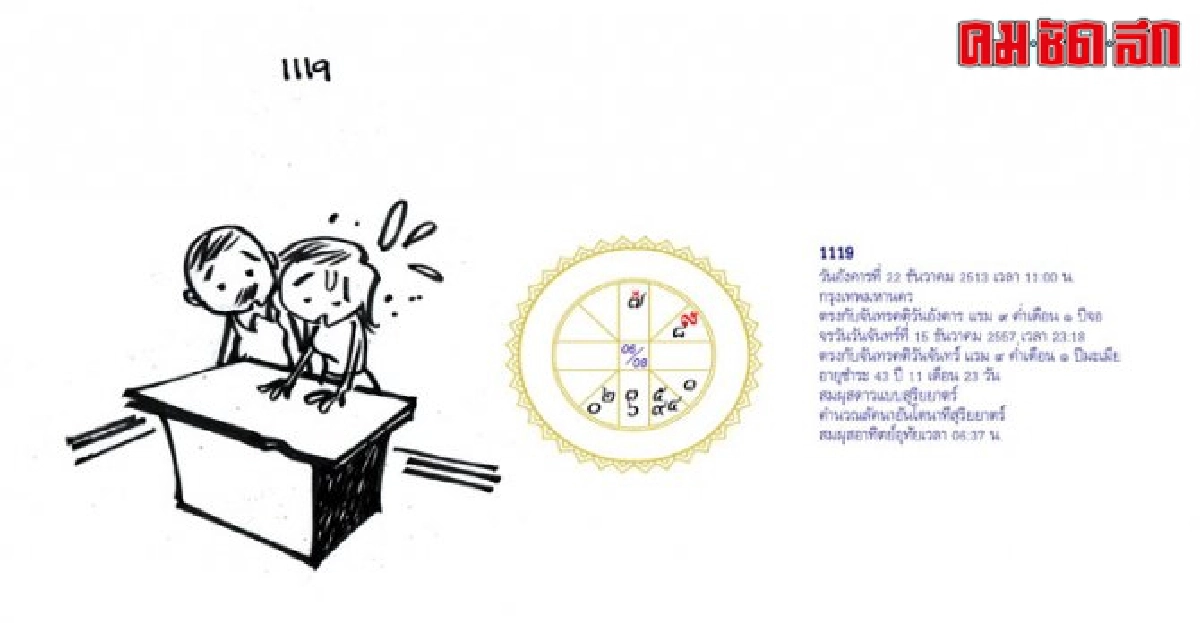 จัดฉากชีวิตลิขิตดวงดาว : ส.20ธค.57 จัดฉากชีวิตลิขิตดวงดาว : ส.20ธค.57