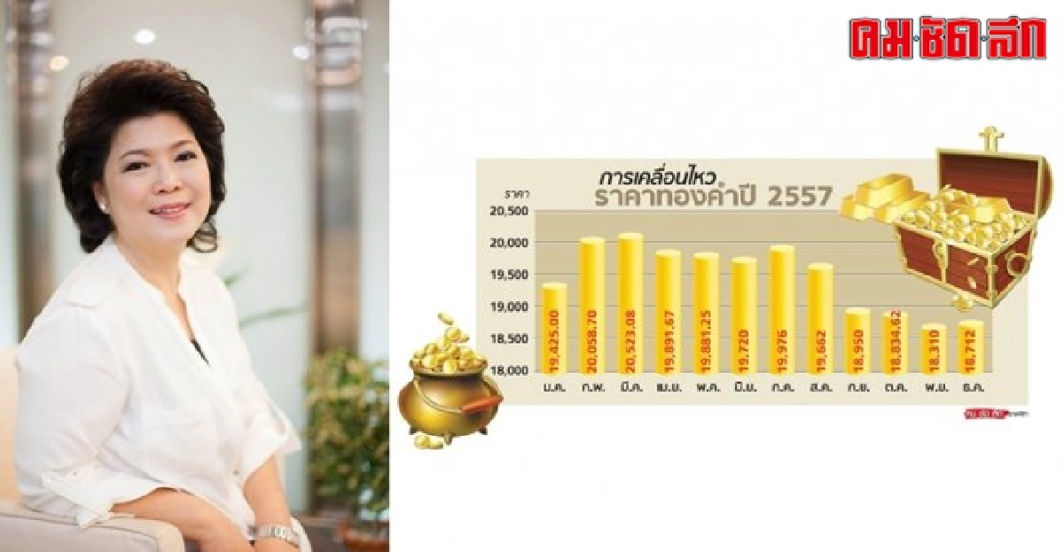 ทอง'ขาลง'เหมาะเก็งกำไรช่วงสั้น ทอง'ขาลง'เหมาะเก็งกำไรช่วงสั้น