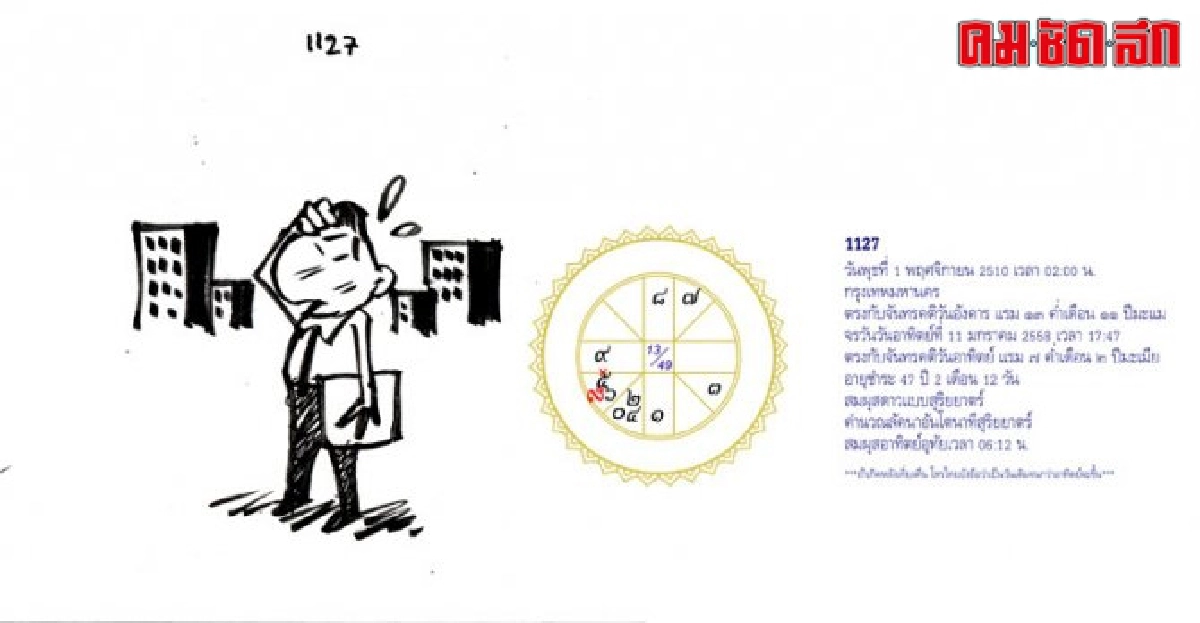 จัดฉากชีวิตลิขิตดวงดาว:ส.17มค.58 จัดฉากชีวิตลิขิตดวงดาว:ส.17มค.58