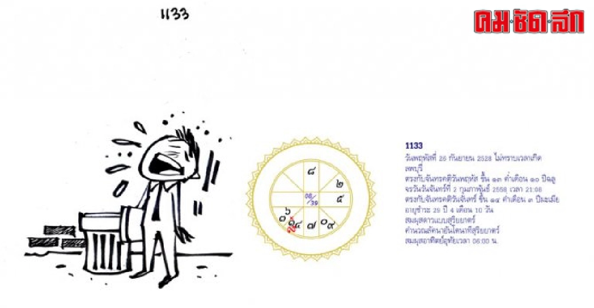 จัดฉากชีวิตลิขิตดวงดาว:ส.7กพ.58
