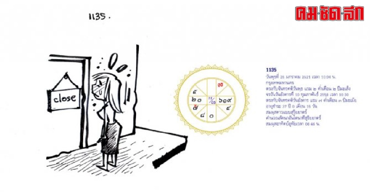 จัดฉากชีวิตลิขิตดวงดาว:ส.14กพ.58 จัดฉากชีวิตลิขิตดวงดาว:ส.14กพ.58