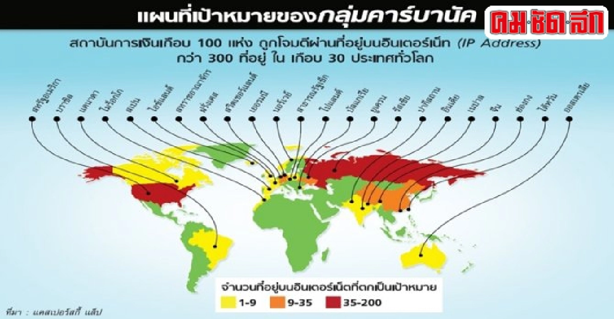 ปริศนาแฮ็กเกอร์ขโมยเงินออนไลน์3หมื่นล้าน ปริศนาแฮ็กเกอร์ขโมยเงินออนไลน์3หมื่นล้าน
