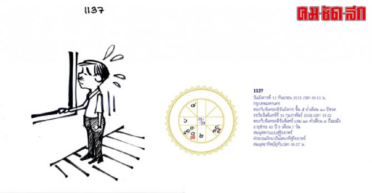 จัดฉากชีวิตลิขิตดวงดาว:ส.21กพ.58 จัดฉากชีวิตลิขิตดวงดาว:ส.21กพ.58