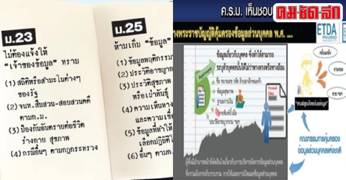 แผนสกัดโจรกรรม'ข้อมูลส่วนบุคคล'! แผนสกัดโจรกรรม'ข้อมูลส่วนบุคคล'!