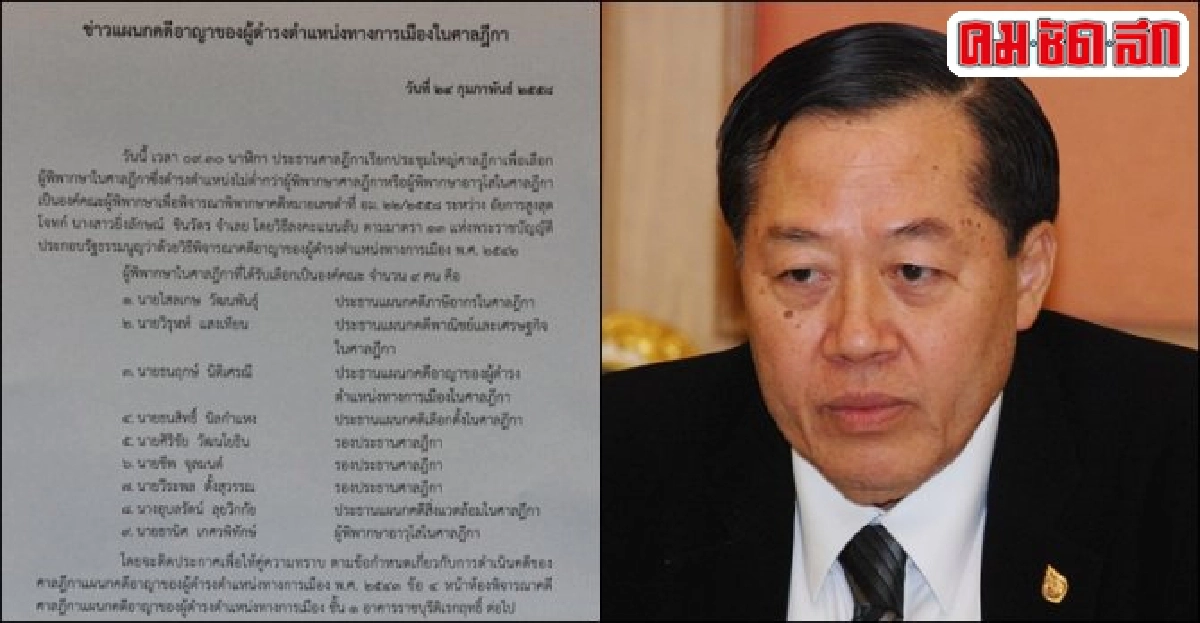 เลือกแล้ว!องค์คณะคดี'ปู' เลือกแล้ว!องค์คณะคดี'ปู'