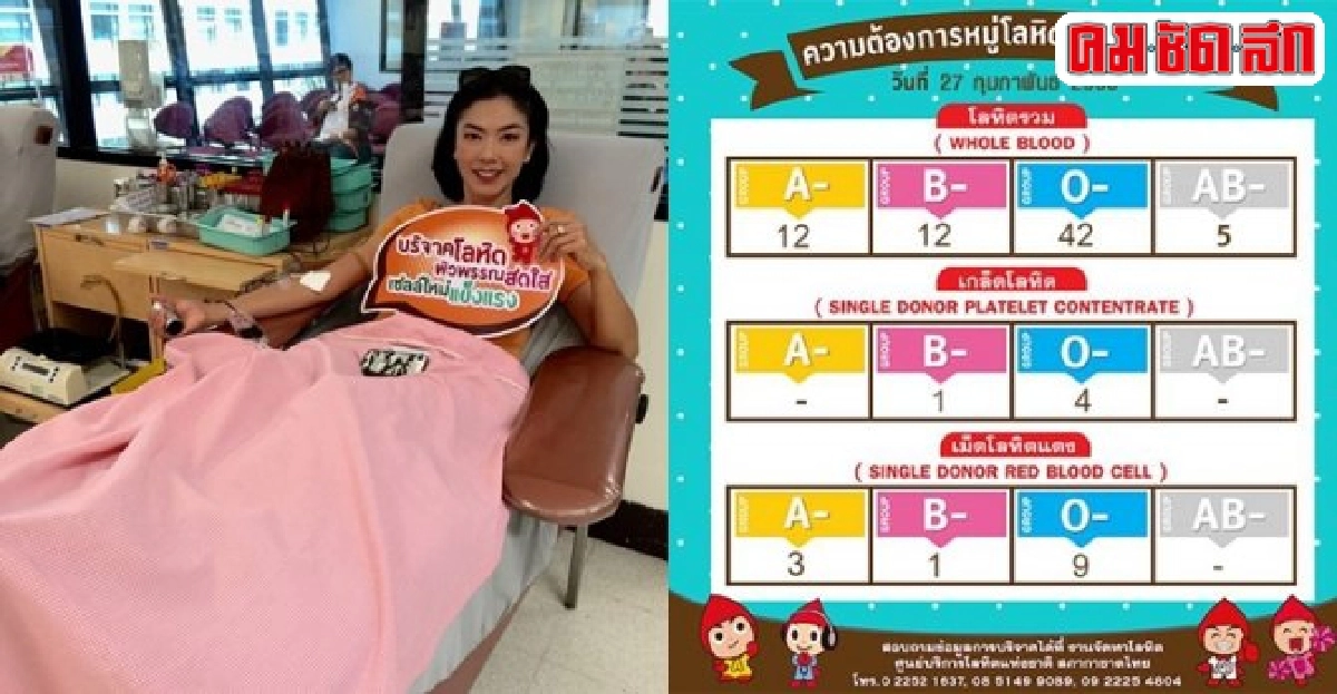 ถอดบทเรียน'กาชาดขาดเลือด'...เข็มแรกสำคัญ! ถอดบทเรียน'กาชาดขาดเลือด'...เข็มแรกสำคัญ!