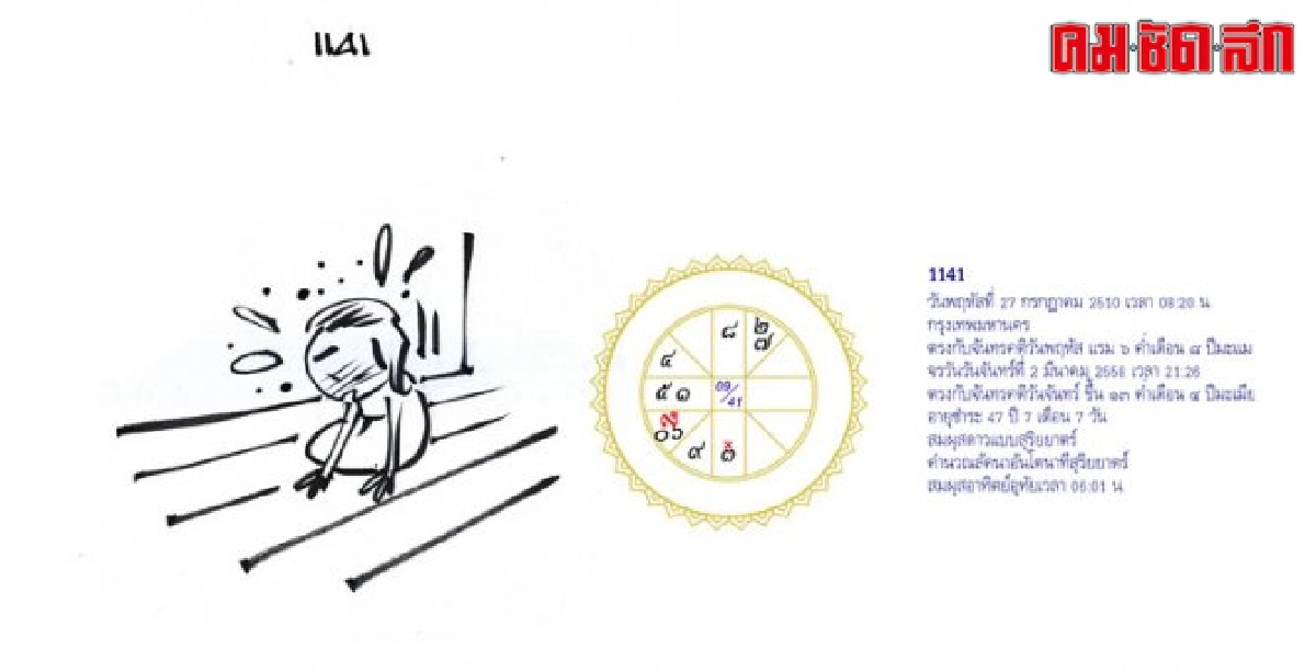 จัดฉากชีวิตลิขิตดวงดาว:ส.7มีค.58 จัดฉากชีวิตลิขิตดวงดาว:ส.7มีค.58