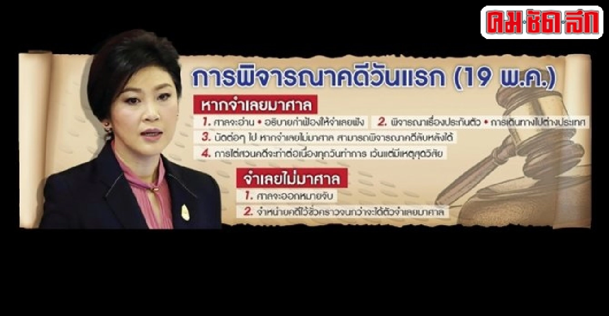 อนาคต 'ยิ่งลักษณ์' ริบหรี่ ! อนาคต 'ยิ่งลักษณ์' ริบหรี่ !