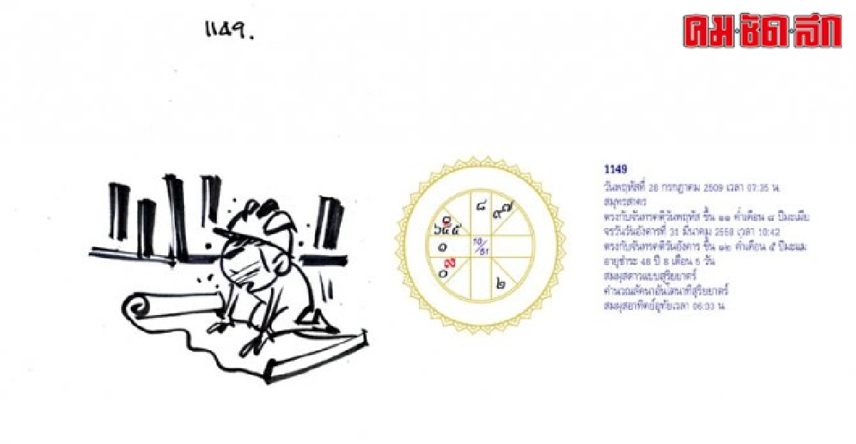 จัดฉากชีวิตลิขิตดวงดาว:ส.4เมย.58 จัดฉากชีวิตลิขิตดวงดาว:ส.4เมย.58
