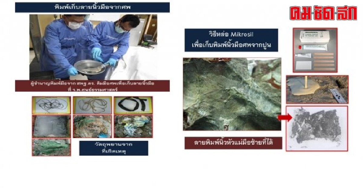ต้มศพลอกลายนิ้วมือ ปิดคดีฆ่าโบกปูน ต้มศพลอกลายนิ้วมือ ปิดคดีฆ่าโบกปูน