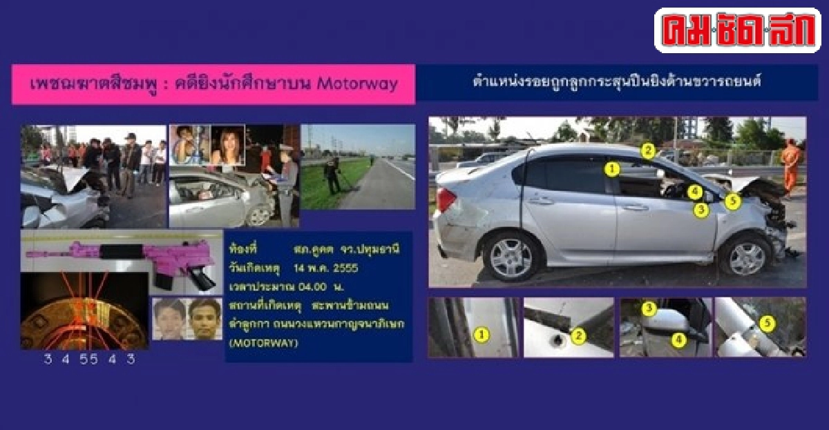ตรวจวิถีกระสุน ล่ามือปืนยิงนักศึกษา ตรวจวิถีกระสุน ล่ามือปืนยิงนักศึกษา