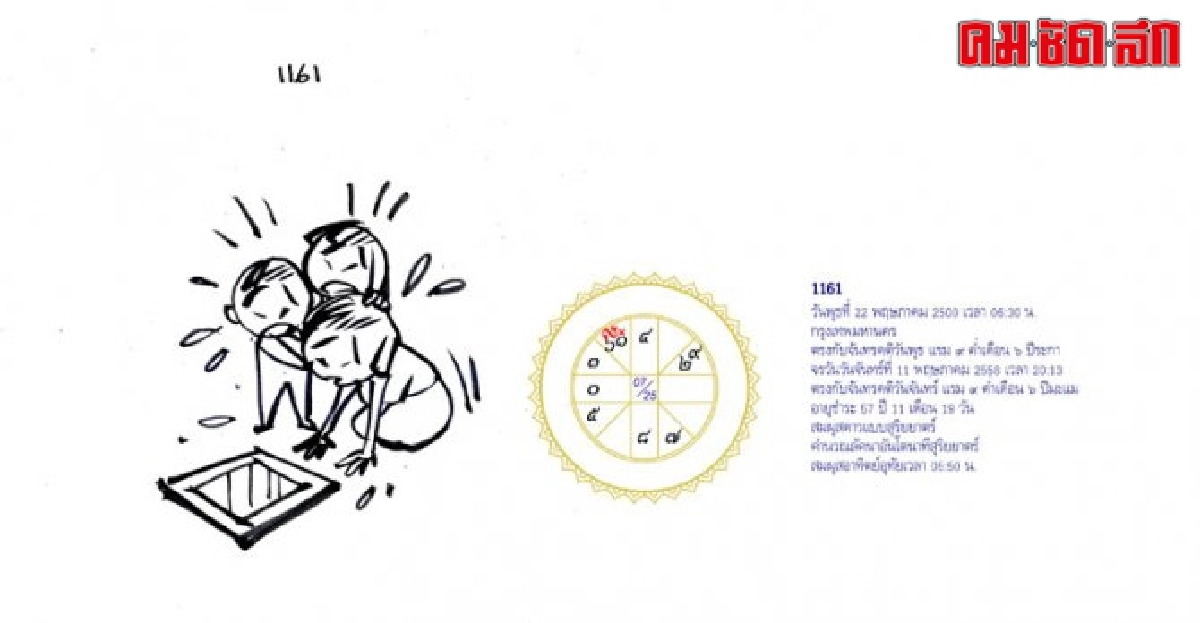 จัดฉากชีวิตลิขิตดวงดาว:ส.16พค.58 จัดฉากชีวิตลิขิตดวงดาว:ส.16พค.58