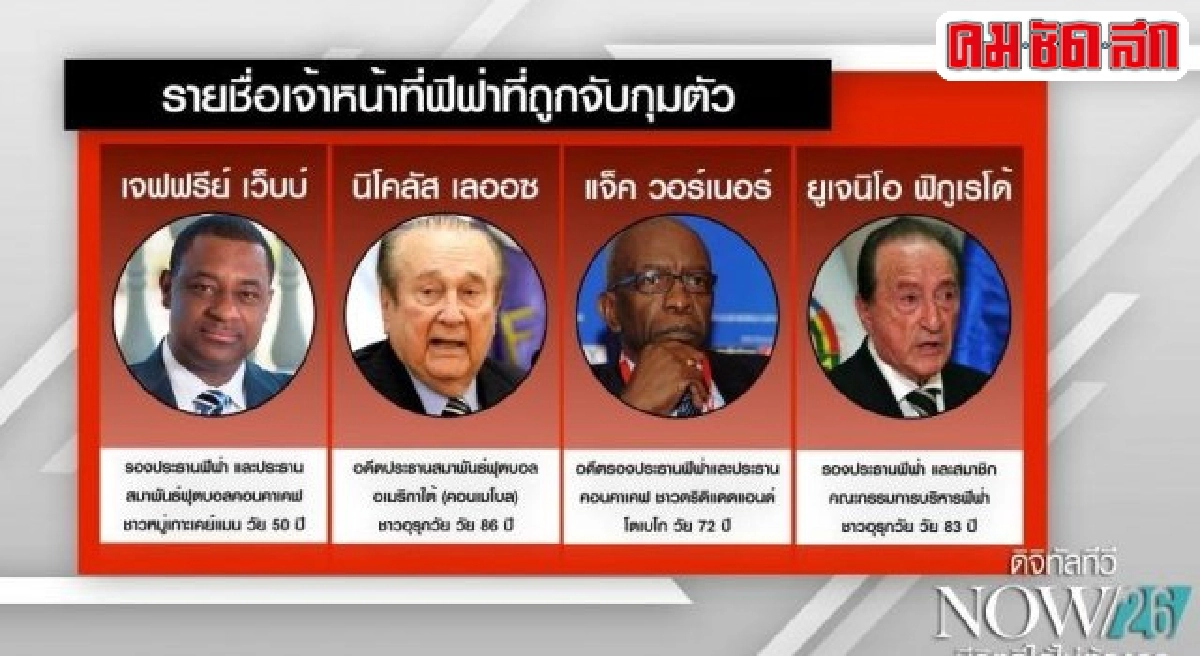 ชำแหละขบวนการโกง 'ฟีฟ่า' ชำแหละขบวนการโกง 'ฟีฟ่า'