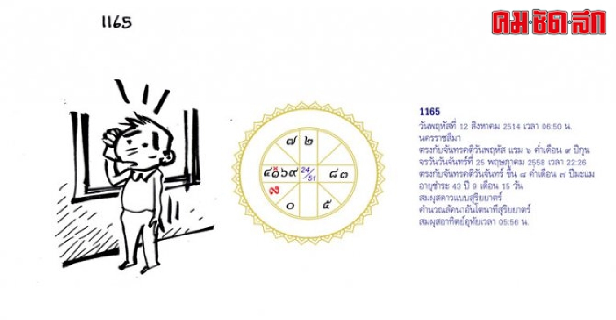 จัดฉากชีวิตลิขิตดวงดาว:ส.30พค.58 จัดฉากชีวิตลิขิตดวงดาว:ส.30พค.58