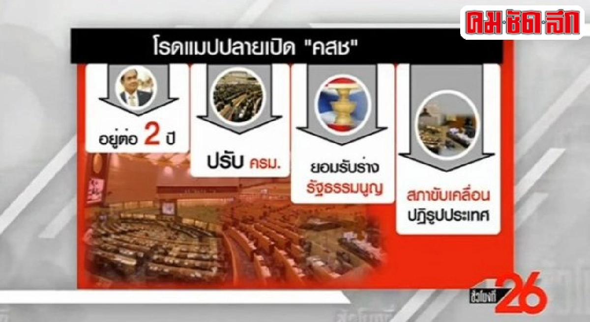 ส่อง!โรดแม็พ'ปลายเปิด'ของคสช.