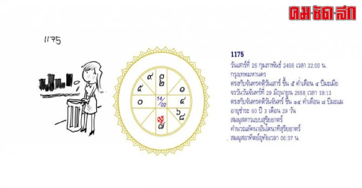 จัดฉากชีวิตลิขิตดวงดาว:ส4กค.58 จัดฉากชีวิตลิขิตดวงดาว:ส4กค.58